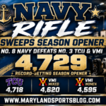 No. 8 Navy Rifle Makes History, Sweeps No. 3 TCU and VMI in Record-Setting Season Opener