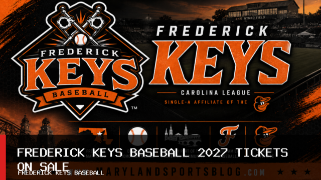 Frederick Keys Baseball Announce 2027 Season Ticket Packages After Franchise-Record 83-Win Season