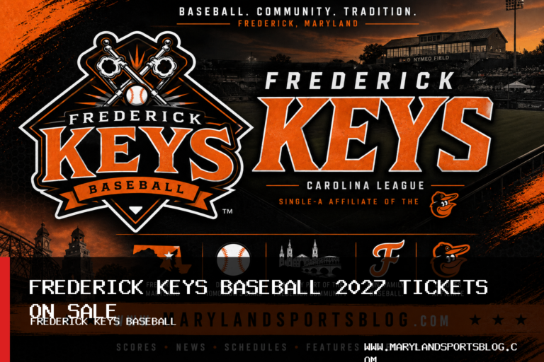Frederick Keys Baseball Announce 2027 Season Ticket Packages After Franchise-Record 83-Win Season featured image