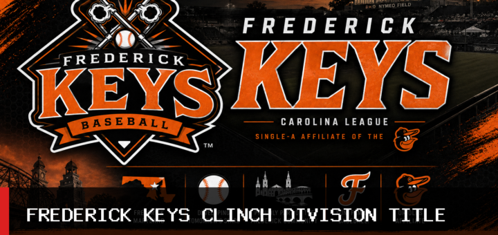 Frederick Keys Baseball Clinch South Atlantic League North Division First-Half Title featured image