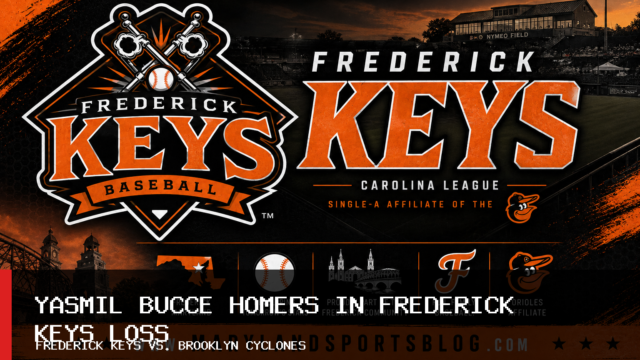 Frederick Keys Baseball Falls 12-5 to Brooklyn Cyclones as Yasmil Bucce Homers