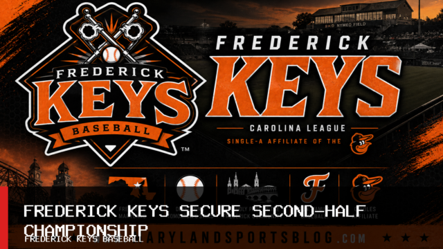 Frederick Keys Baseball Secures South Atlantic League North Division Second-Half Championship