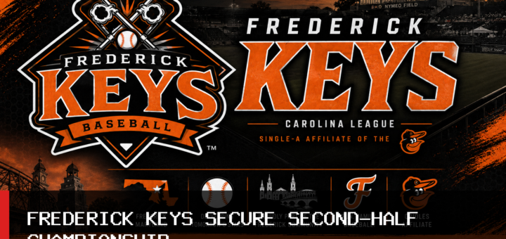 Frederick Keys Baseball Secures South Atlantic League North Division Second-Half Championship featured image