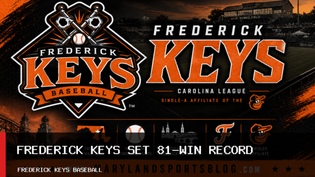 Frederick Keys Baseball Sets Franchise Record With 81st Regular-Season Win