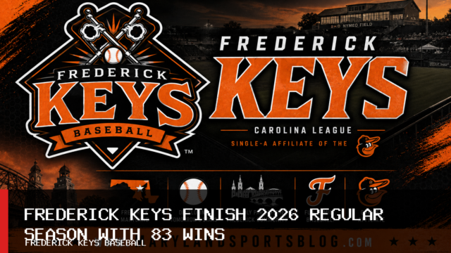 Frederick Keys Finish 2026 Regular Season With 6-5 Win and Franchise-Record 83rd Victory