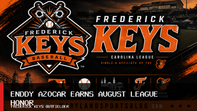 Frederick Keys Outfielder Enddy Azocar Earns August South Atlantic League Player of the Month Award