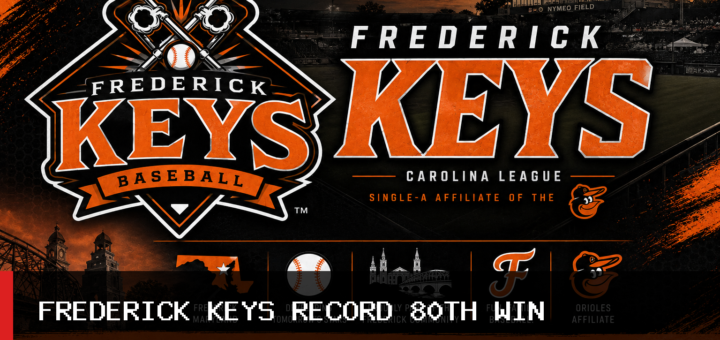 Frederick Keys Record 80th Win in 5-1 Victory Over Brooklyn Cyclones (Mets) featured image
