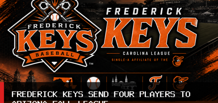 Frederick Keys Send Four Players to 2026 Arizona Fall League featured image