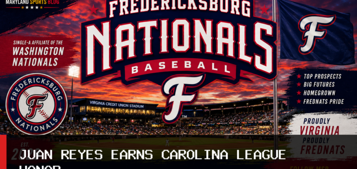Fredericksburg Nationals Juan Reyes Named Carolina League Pitcher of the Week After Five Scoreless Innings featured image