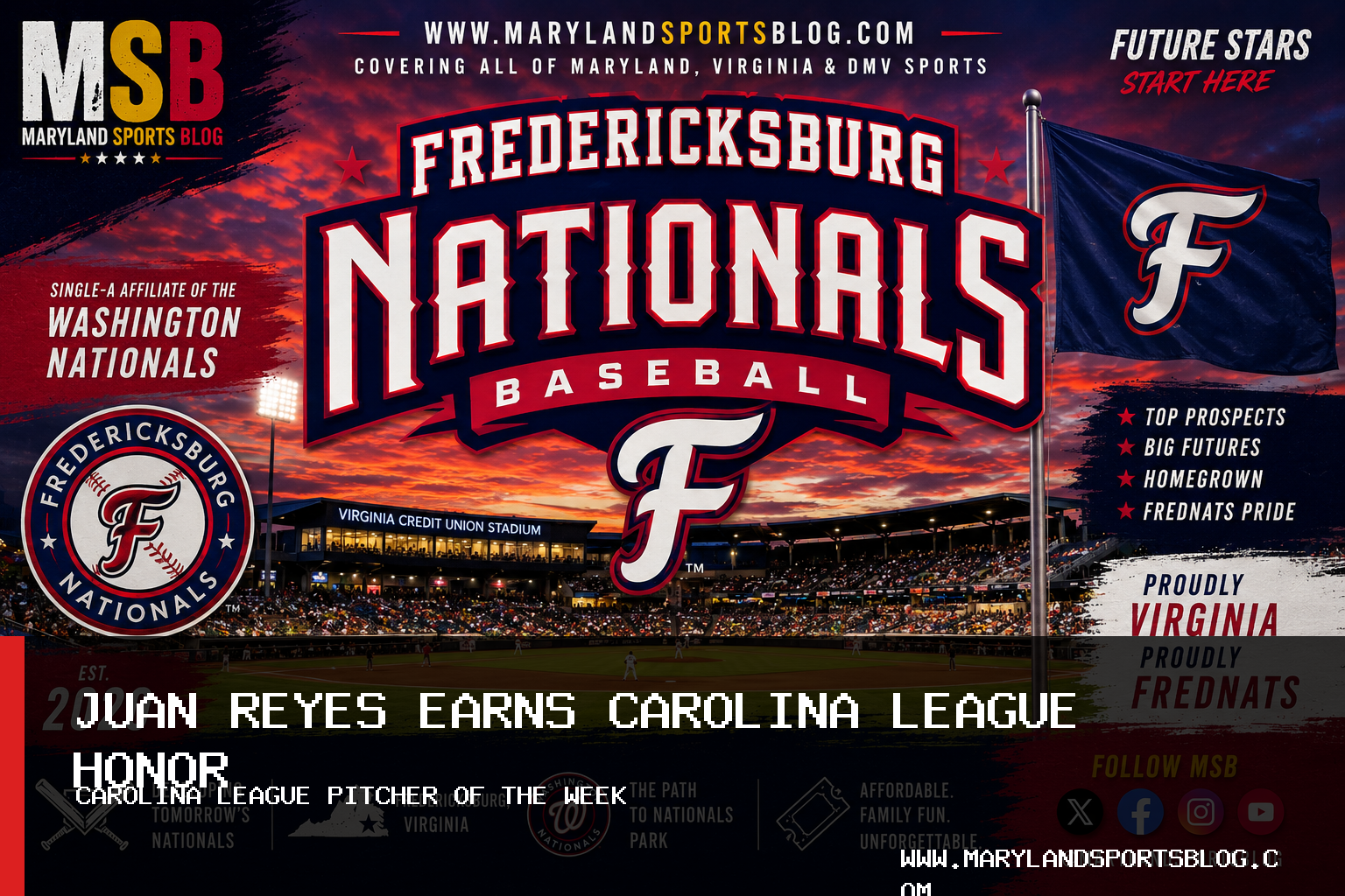 Fredericksburg Nationals Juan Reyes Named Carolina League Pitcher of the Week After Five Scoreless Innings featured image