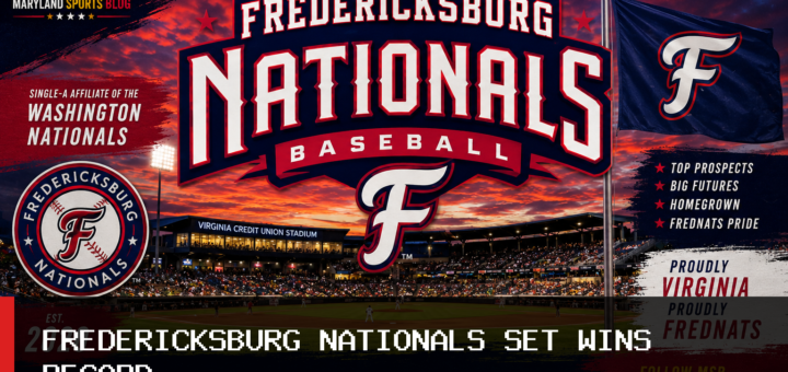 Fredericksburg Nationals Set Franchise Wins Record With 8-3 Victory Over Wilson Warbirds featured image