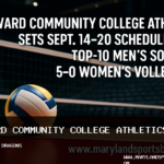 Howard Community College Athletics Sets Sept. 14-20 Schedule With Top-10 Men’s Soccer, 5-0 Women’s Volleyball