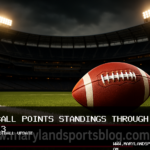 Maryland Public Secondary Schools Athletic Association Posts Football Points Standings Through Week 3 Games