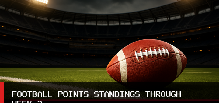 Maryland Public Secondary Schools Athletic Association Posts Football Points Standings Through Week 3 Games featured image
