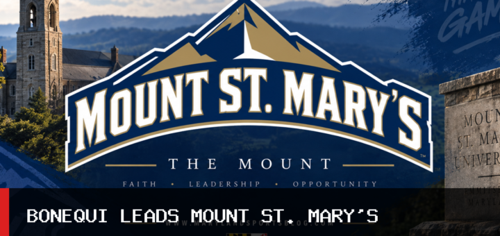 Mount St. Mary's University Men's Golf Begins River Run Collegiate With Santiago Bonequi Coming Off 13th-Place Finish featured image