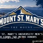 Mount St. Mary’s University Men’s Soccer Earns Metro Conference Honors for Christian Kyriacou and Ryan Collins