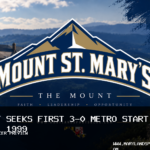 Mount St. Mary’s University Men’s Soccer Seeks First 3-0 Metro Conference Start Since 1999 at Canisius
