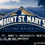 Mount St. Mary’s University Men’s Tennis Names Four Participants for Metro Masters Tournament