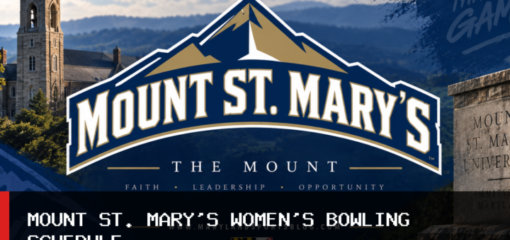 Mount St. Mary's University Women's Bowling Sets Nine-Tournament 2026-27 Schedule featured image