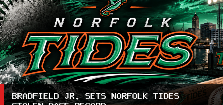 Norfolk Tides’ Enrique Bradfield Jr. Sets Orioles Affiliate Stolen-Base Record in Loss to Charlotte Knights featured image