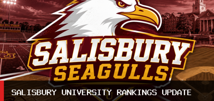 Salisbury University Field Hockey Reaches No. 3 as Football Holds No. 17 and Women’s Volleyball Receives Votes featured image