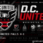 D.C. United Falls 4-1 to Orlando City SC Despite 16-14 Shot Advantage