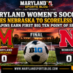 Maryland Women’s Soccer Battles Nebraska to Scoreless Draw, Earns First Big Ten Point of Season