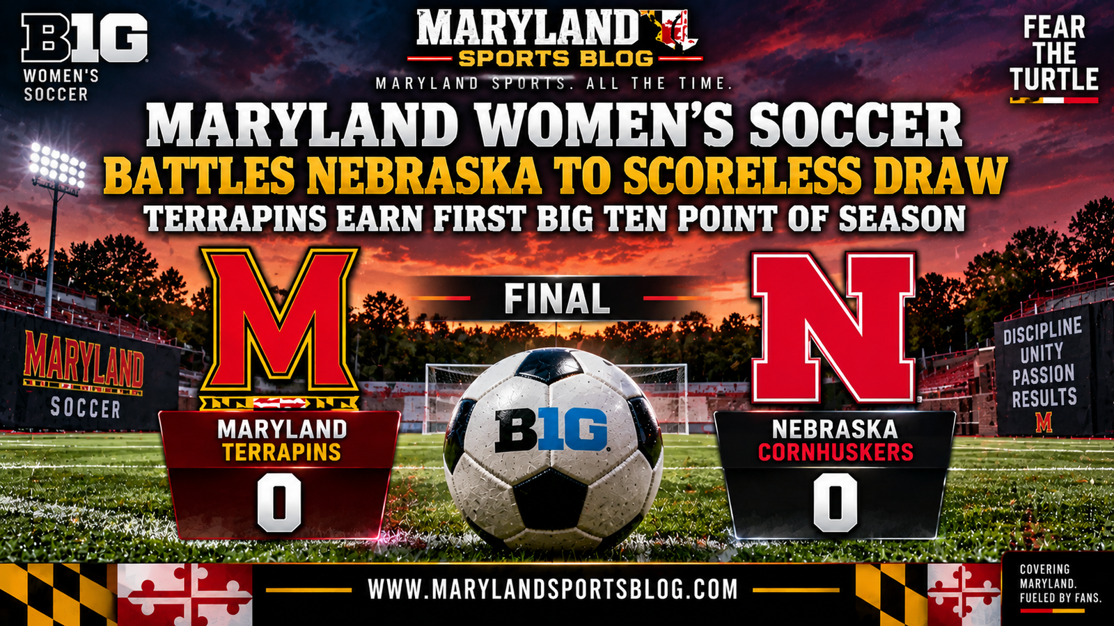 Maryland Women’s Soccer Battles Nebraska to Scoreless Draw, Earns First Big Ten Point of Season