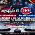 Capitals Look to End Two-Game Skid Against Canadiens as Five-Game Homestand Begins