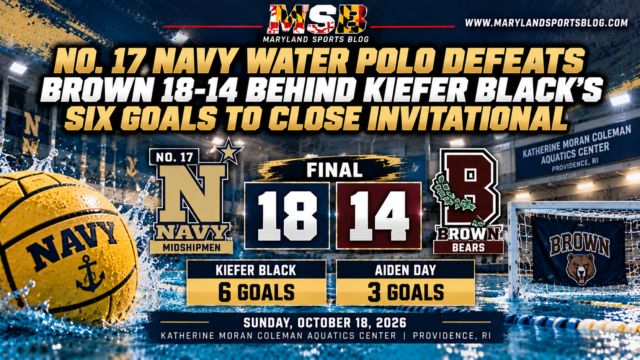 No. 17 Navy Water Polo Defeats Brown 18-14 Behind Kiefer Black’s Six Goals to Close Invitational