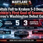 Capitals Fall to Kraken 5-3 Despite Ovechkin’s First Goal of Season and Kyrou’s Washington Debut Goal