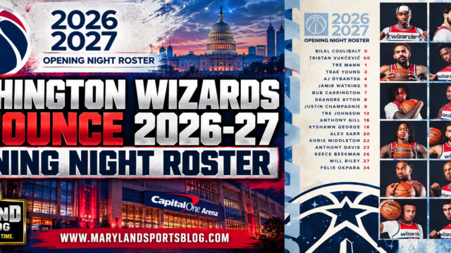 Washington Wizards Announce 2026-27 Opening Night Roster as New Era Begins in D.C.