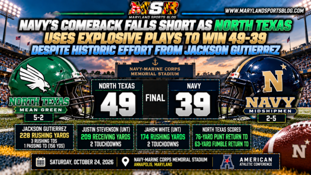 Navy’s Comeback Falls Short as North Texas Uses Explosive Plays to Win 49-39 Despite Historic Effort From Jackson Gutierrez