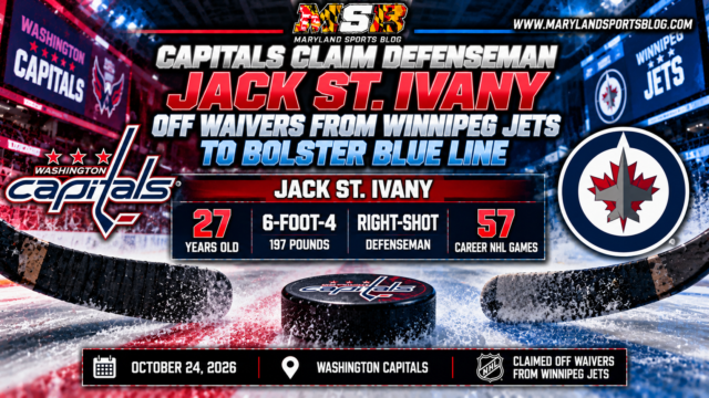 Capitals Claim Defenseman Jack St. Ivany Off Waivers From Winnipeg Jets to Bolster Blue Line