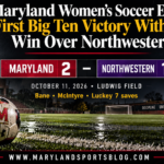 Maryland Women’s Soccer Earns First Big Ten Victory With 2-1 Win Over Northwestern