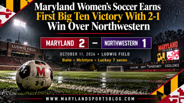 Maryland Women’s Soccer Earns First Big Ten Victory With 2-1 Win Over Northwestern