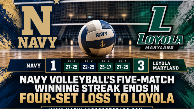 Navy Volleyball’s Five-Match Winning Streak Ends in Four-Set Loss to Loyola