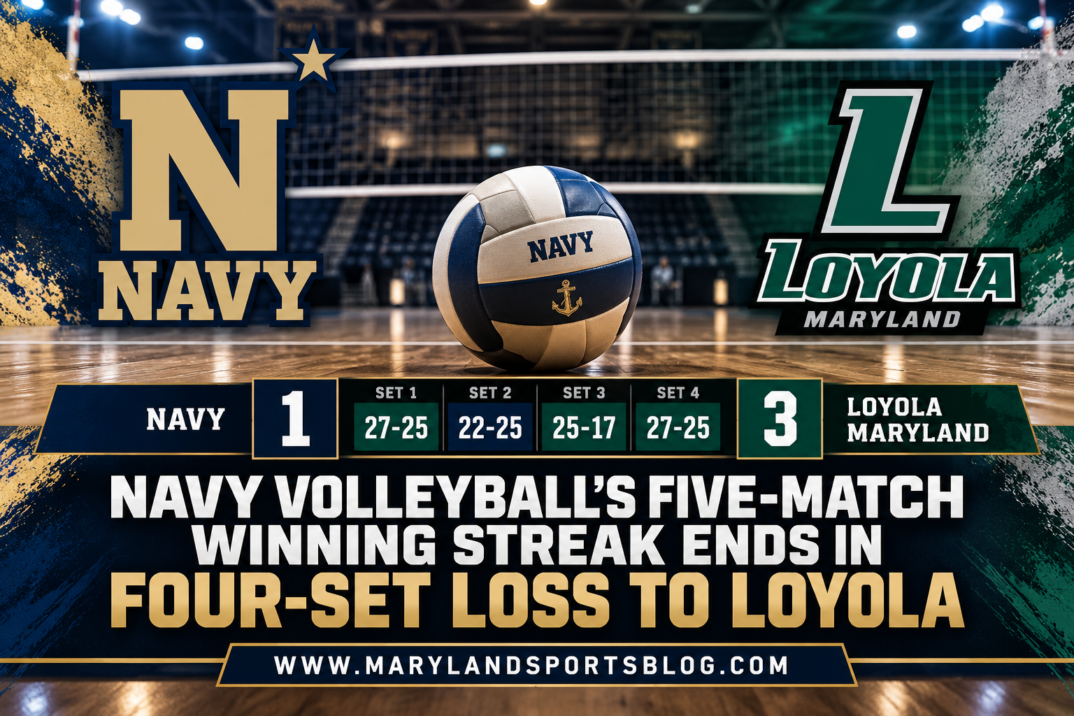 Navy Volleyball’s Five-Match Winning Streak Ends in Four-Set Loss to Loyola