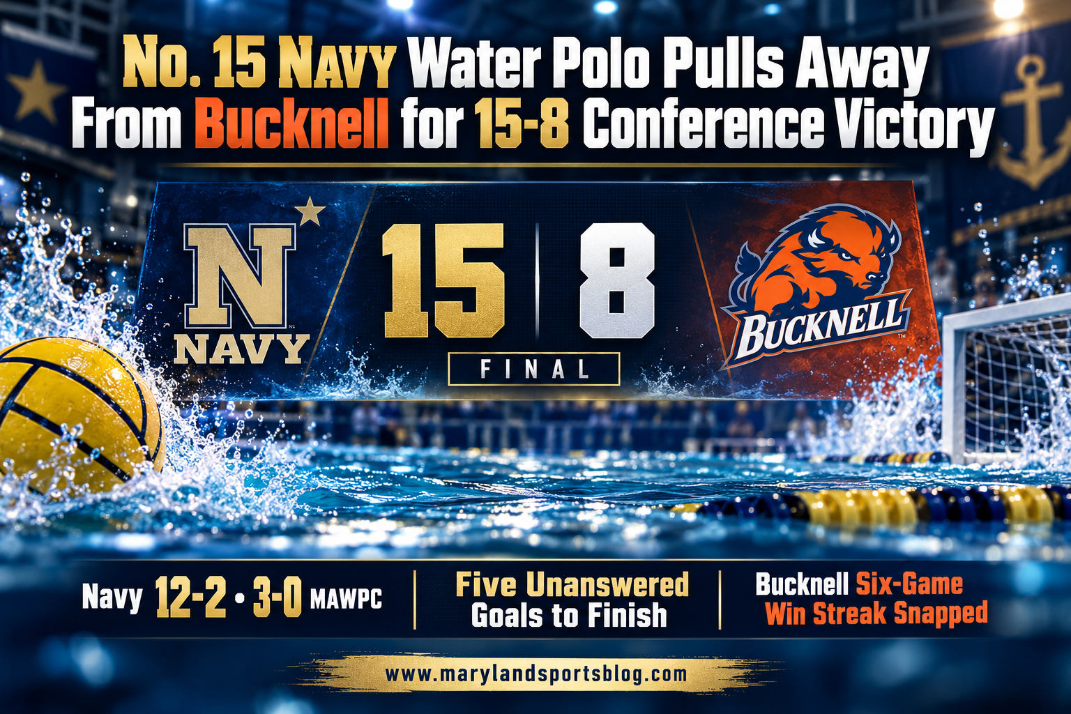 No. 15 Navy Water Polo Pulls Away From Bucknell for 15-8 Conference Victory
