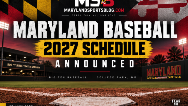 Maryland Baseball Announces Challenging 2027 Schedule Featuring Ole Miss, Coastal Carolina and UCLA
