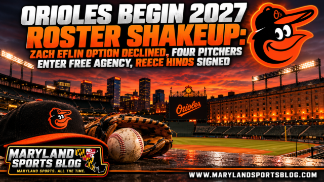 Orioles Begin 2027 Roster Shakeup: Zach Eflin Option Declined, Four Pitchers Enter Free Agency, Reece Hinds Signed