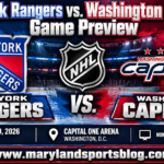 Washington Capitals Look to Continue Strong Start Against Surging New York Rangers in Metropolitan Division Showdown