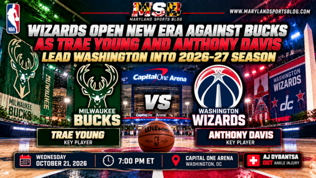 Wizards Open New Era Against Bucks as Trae Young and Anthony Davis Lead Washington Into 2026-27 Season