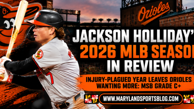 Jackson Holliday’s Injury-Plagued 2026 Season Leaves Orioles Wanting More: MSB Grade C+
