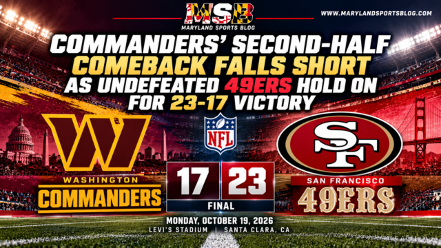 Commanders’ Second-Half Comeback Falls Short as Undefeated 49ers Hold On for 23-17 Victory