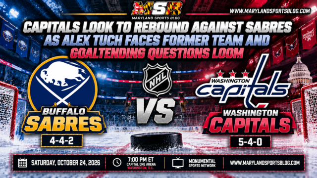 Capitals Look to Rebound Against Sabres as Alex Tuch Faces Former Team and Goaltending Questions Loom