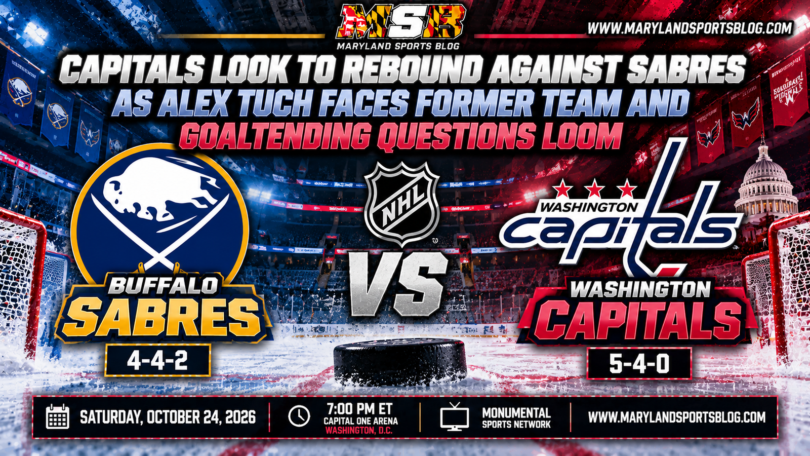 Capitals Look to Rebound Against Sabres as Alex Tuch Faces Former Team and Goaltending Questions Loom