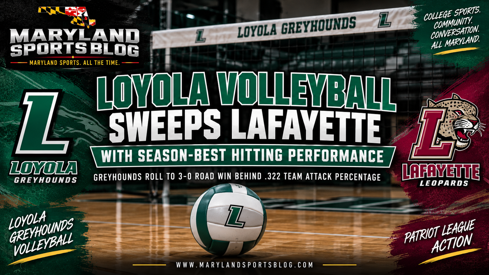 Loyola Volleyball Sweeps Lafayette Behind Season-Best Offensive Performance