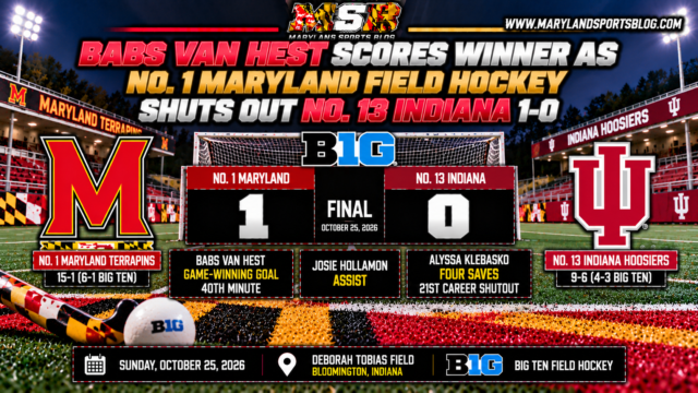Babs van Hest Scores Winner as No. 1 Maryland Field Hockey Shuts Out No. 13 Indiana 1-0