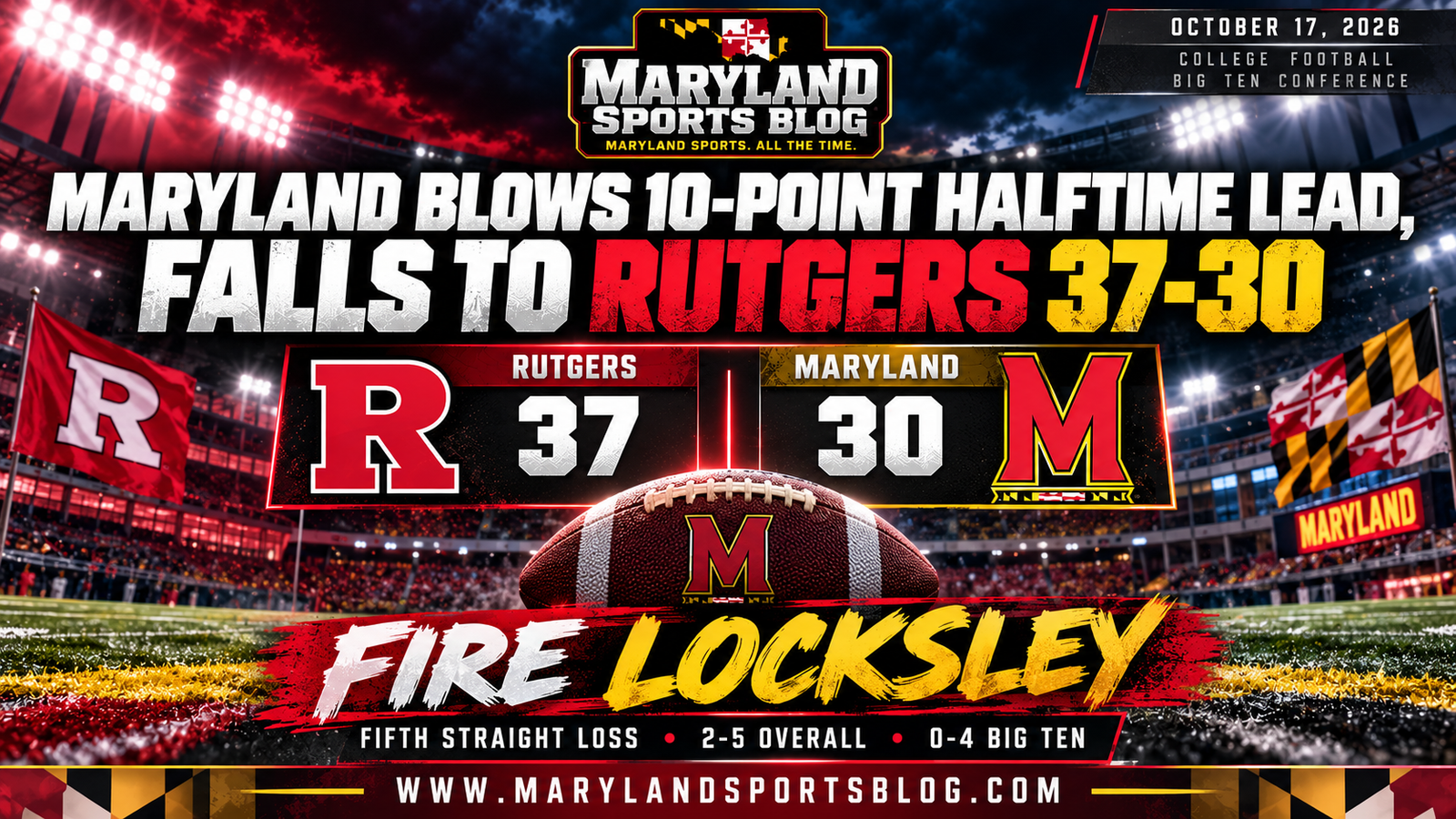 Maryland Blows 10-Point Halftime Lead, Falls to Rutgers 37-30 for Fifth Straight Loss